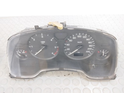 10196 contachilometri quadro - 10196,