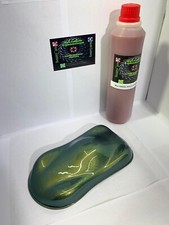 Effetto camaleonte per