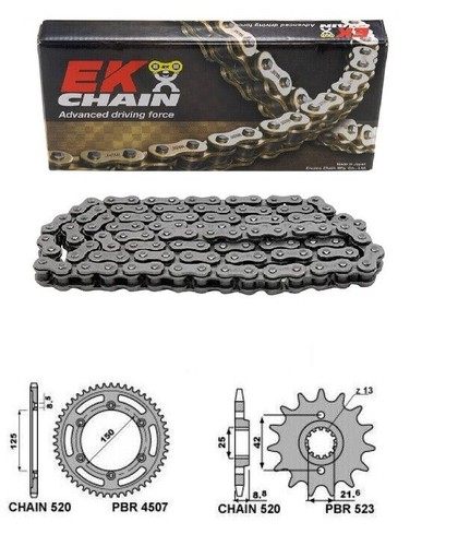 Kit trasmissione pignone - trasmissione,