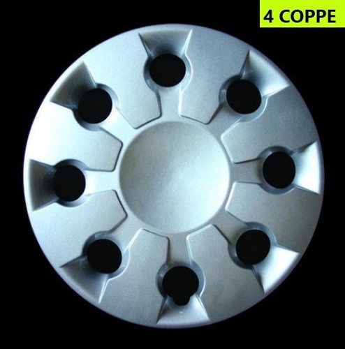 Copricerchi coppe ruota - coppe, raggio