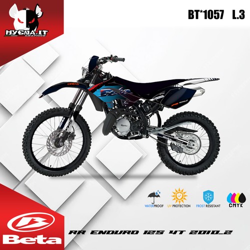 Kit grafiche lucide - kit,