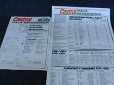 57°rallye Monte Carlo informazioni calendario 57°rallye 1989 Biasion