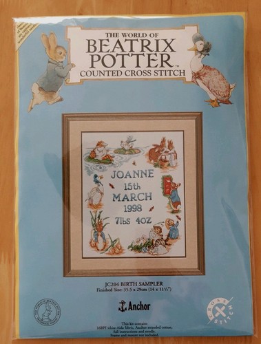 Beatrix potter campionatore - potter,