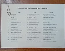 ANTICHI MESTIERI DELLA