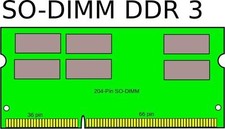 RAM DDR3 PC3-10600 (1333MHz)