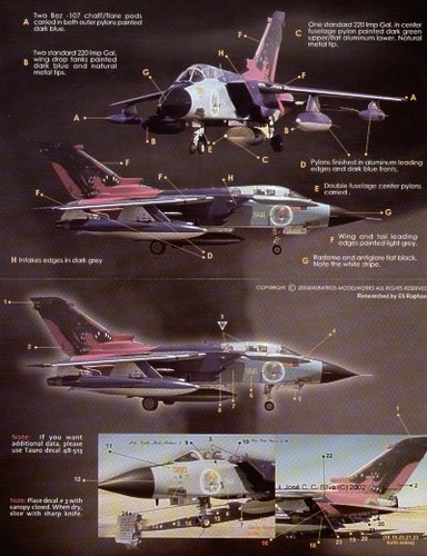 Zotz ztz48010 panavia - zotz, 1:48