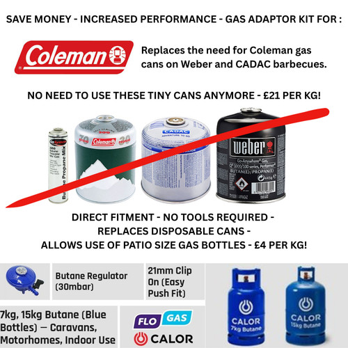 Adattatore cartuccia gas