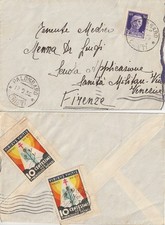 📜 PALOMBARO (CH) 12.9.35