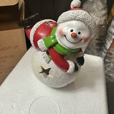 Ritirato 2017 Avon Holly Jolly