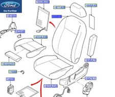IMBOTTITURA RIVESTIMENTO