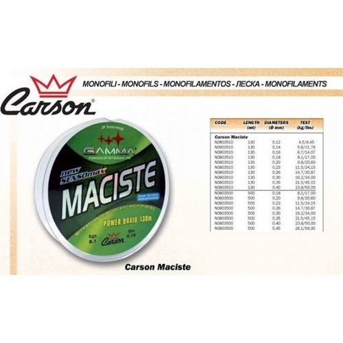 Filo pesca trecciato maciste - filo,