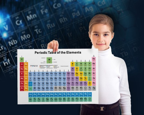 Tavola periodica elementi - tavola,