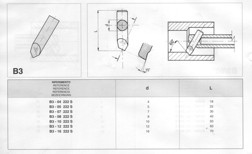 Impero 222s - 222s,