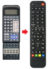 Telecomando di ricambio per