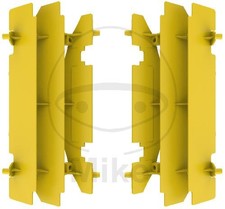 Set protezione aletta