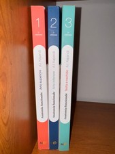 Anatomia funzionale ~ Kapandji