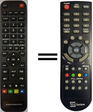 Telecomando gia' programmato