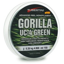 FILO TUBERTINI GORILLA UC 4