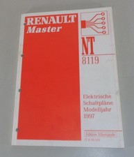 Manuale Di Officina Schemi