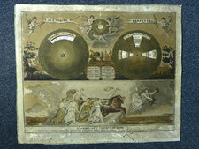 Calendario Perpetuo Antico