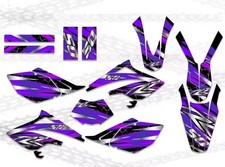 Per Beta RR 50 2006 2007 2008