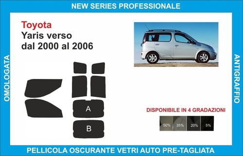 Pellicole oscuranti vetri - pellicole,