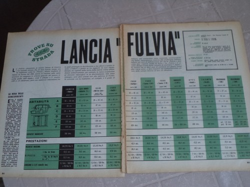 Prova quattroruote 1963 lancia - quattroruote,
