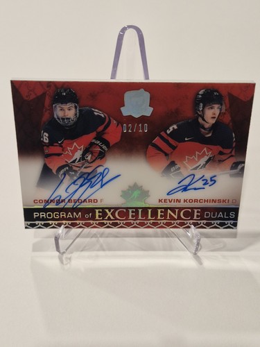 The cup connor bedard - the,