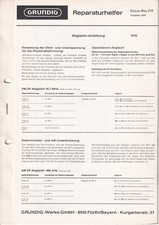 Manuale di servizio - Manuale