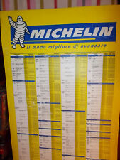 BIBENDUM MICHELIN PANNELLO PLASTIFICATO TABELLA PRESSIONE PNEUMATICI GOMME AUTO