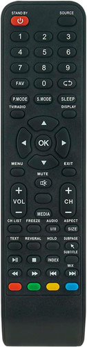 Telecomando ricambio - di,