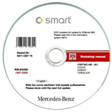 Smart Fortwo 450-451 (1997-2015) manuale officina su Dvd