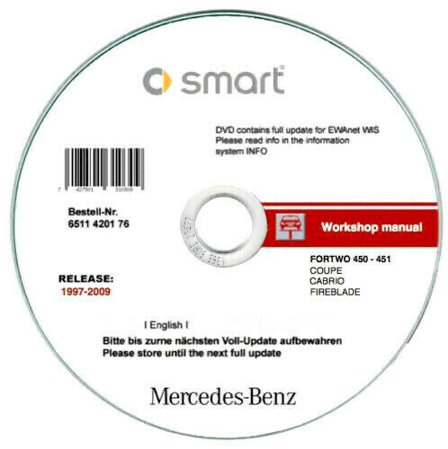 Smart fortwo 450 451 - smart, 450-451