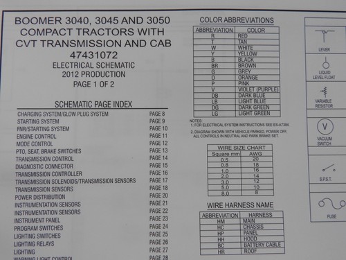 New holland boomer 3040 - holland,