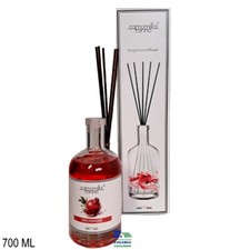 PROFUMO DIFFUSORE PER AMBIENTE