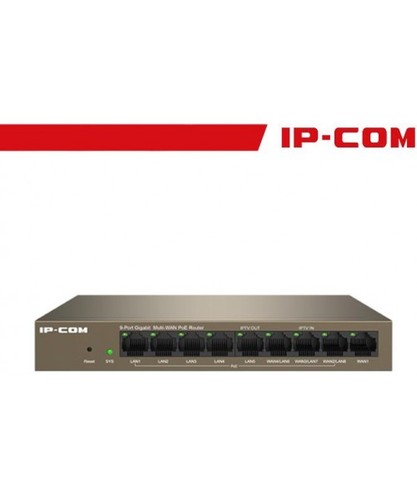 Com router controller - ip-com,