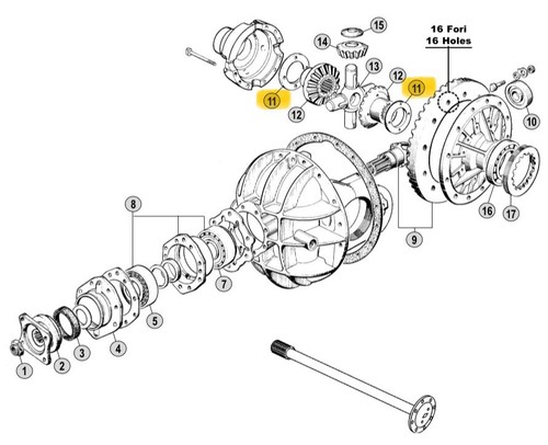 Fiat iveco - fiat, om