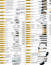 ELORA Assortimento di utensili