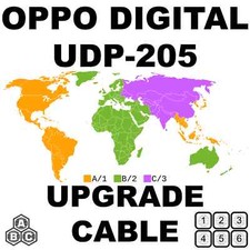 KIT CAVI AGGIORNAMENTO