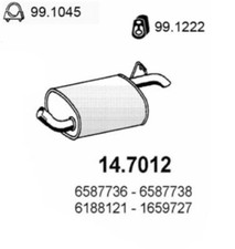 Terminale di scarico Ford Fiesta Terza Serie 1989-1996