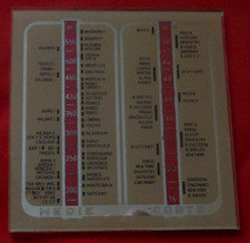Scala parlante per radio
