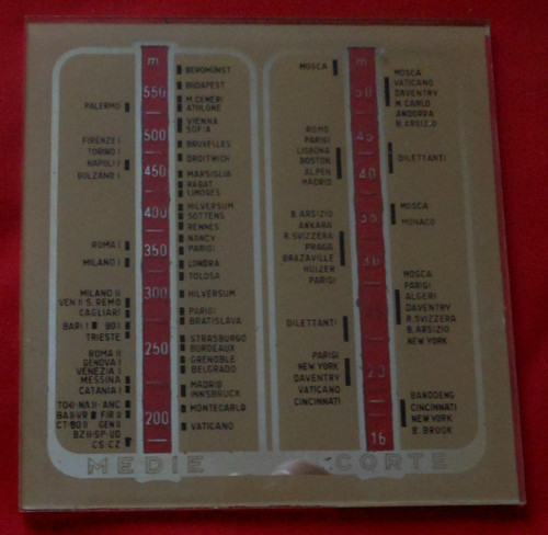 Scala parlante per - , radio