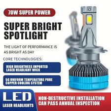 LED H7 kit 2 pz. compatibile canbus