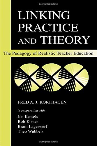 Linking practice and theory - linking,