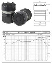 2x Cartuccia Capsula di