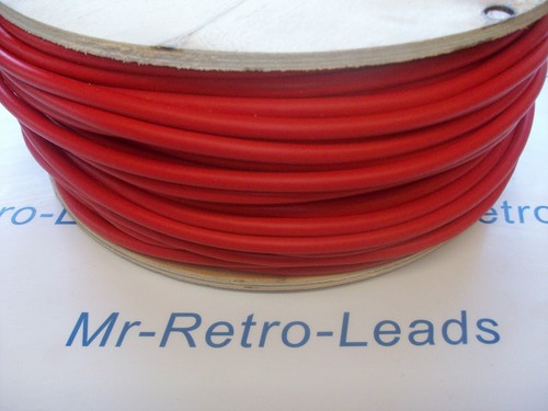 Retro leads ltd cavo - ltd,