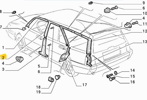 Fiat tipo tempra - tempra, rivestimento