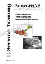 Pompa iniezione in serie FENDT