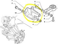 Supporto motore lato cambio - supporto,