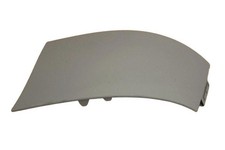 Pannello copri accesso